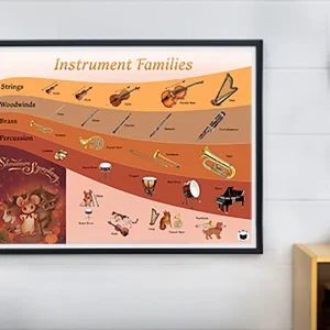 Instrument Families Poster